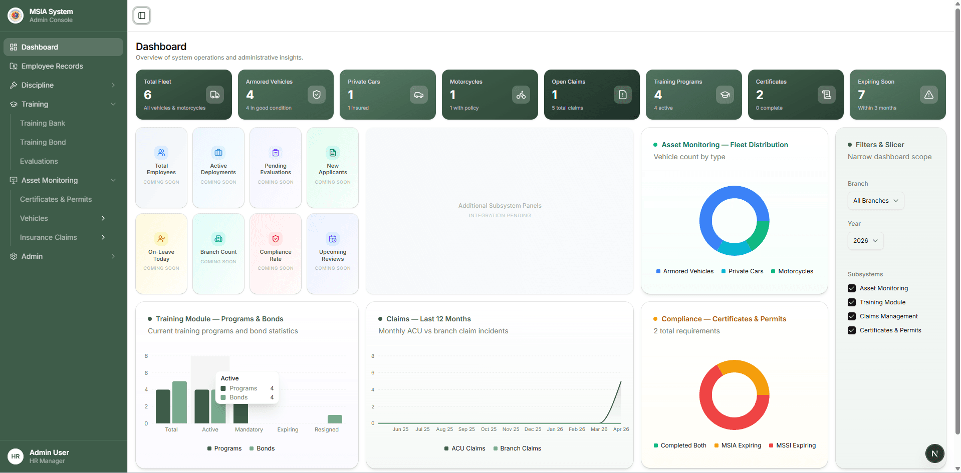 Mahugani HR Tri-Sys Management System — screenshot 2 of 3